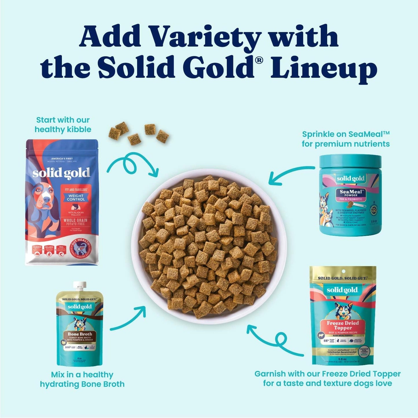 Solid Gold Healthy Weight Management Dry Dog Food for Adult & Senior Dogs - with Pollock, Whole Grain & Probiotics for Gut Health & Digestion Support - Dry Dog Food for Weight Management Support –24LB