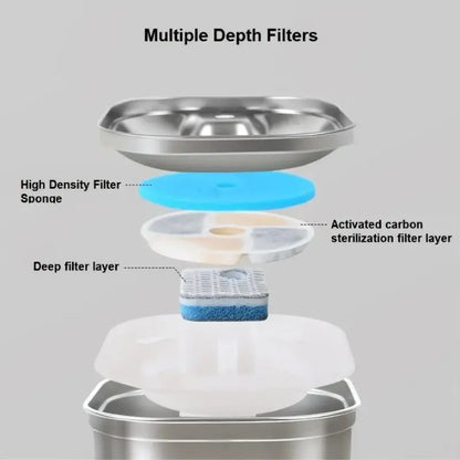 Large 74Oz Stainless Steel Automatic Pet Water Fountain - Ideal Dog & Cat Water Dispenser
