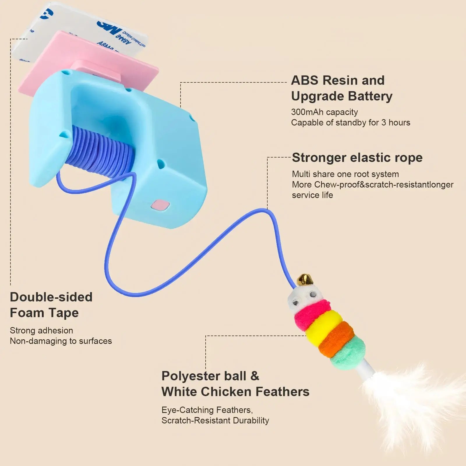 Interactive Automatic Bungee Cat Toy - USB Rechargeable Hanging Door Teaser for Endless Fun and Exercise!