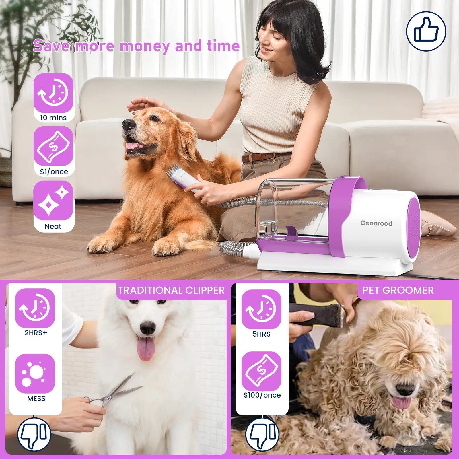 Geoorood All-In-One Dog Grooming Kit with Powerful Vacuum Brush - Lightweight, Portable, and Easy to Clean!